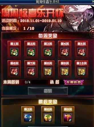 dnf11月1日更新了什么 dnf11月1日新活动上线 1