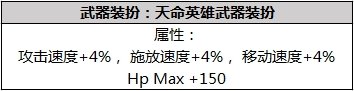 DNF2019年春节套礼包内容属性详情 2019DNF春节宝珠宠物称号光环武器装扮属性 7