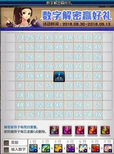 dnf9月1日数字解密答案是多少 数字解密9月1日答案 1