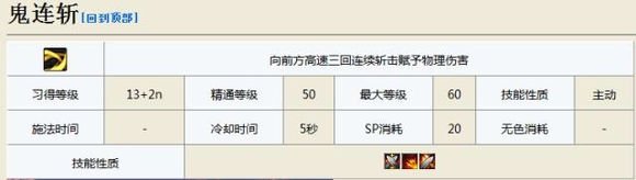 DNF剑影技能介绍 DNF剑影技能数据详情 9
