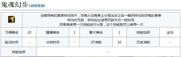 DNF剑影技能介绍 DNF剑影技能数据详情 13