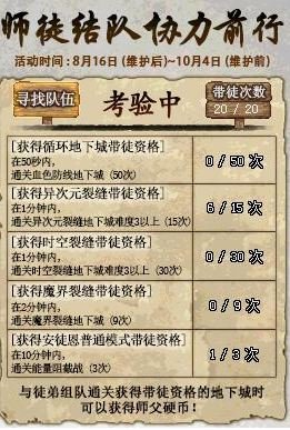 dnf师徒结对协力前行硬币没有怎么回事 硬币在哪刷