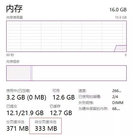 DNF游戏红叉闪屏怎么办 DNF内存占用过高解决办法 1