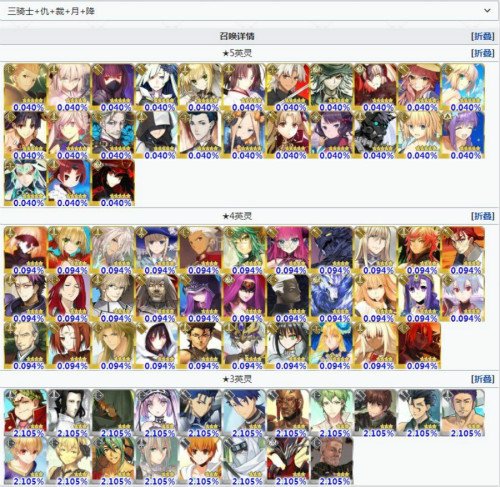 FGO四周年福袋如何选择_国服四周年福袋最佳选择分析 2