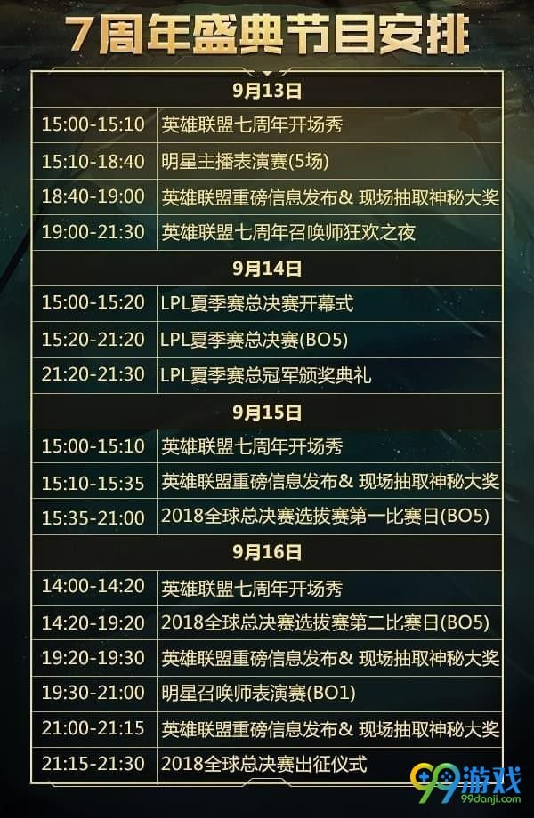 lol7周年限定皮肤怎么得 lol七周年限定皮肤获得方法一览 2