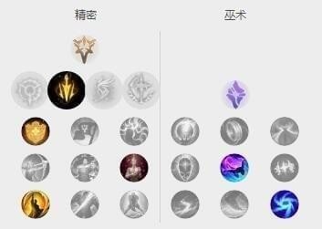 LOL8.11大嘴无限W套路攻略 LOL8.11吸蓝刀大嘴符文出装攻略 3