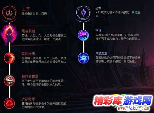 LOLS8恶魔小丑怎么出装 lol最新版恶魔小丑符文装备 1