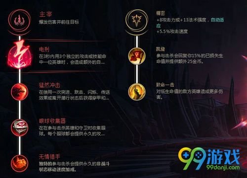 LOL派克符文怎么选 LOL派克符文加点攻略 1