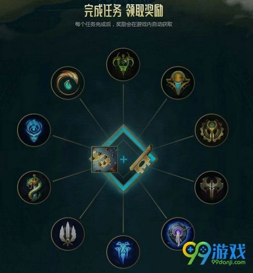 LOL符文之地头像收集挑战怎么玩 符文之地头像收集挑战玩法 2