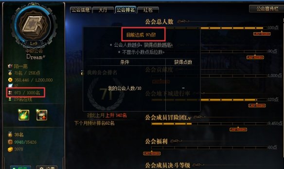 《DNF》公会排名点数怎能涨得快？公会点数提升攻略 2