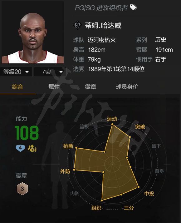 《NBA2K OL2》蒂姆哈达威厉害吗？蒂姆哈达威能力分析 2