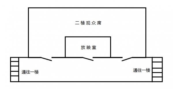 制片人(The Filmmaker)图文攻略 2