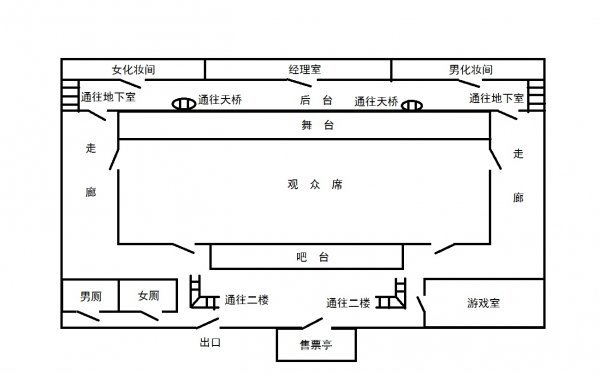 制片人(The Filmmaker)图文攻略 1