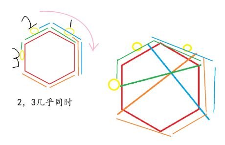 原神星荧洞窟三个仙灵碎片位置在哪里解析 5