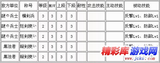 召唤之夜4攻略 5