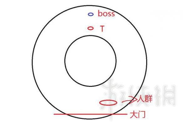 《逆水寒》舞阳城老六攻略要点分析 舞阳城老6怎么通关？ 1