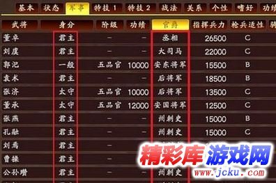 三国志13君主怎么升官 三国志13中提升官爵的方法 1