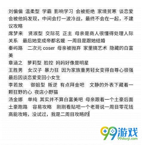 中国式家长女主怎么攻略 中国式家长女角色攻略建议 2