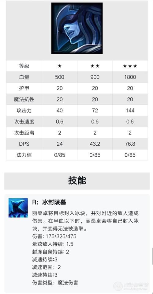 云顶之弈9.18恰分阵容推荐 云顶之弈9.18冰女究恰分阵容搭配运营攻略 3