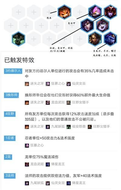 云顶之弈9.20最强阵容是什么 云顶之弈9.20版本最强阵容分享 3