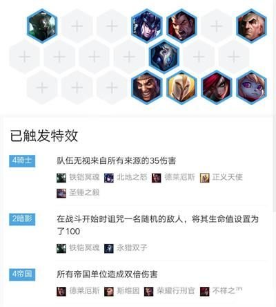 云顶之弈9.20最强阵容是什么 云顶之弈9.20版本最强阵容分享 4