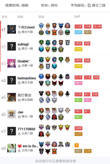 刀塔自走棋法师阵容怎么打刺客阵容 DOTA2自走棋法师打刺客阵容打法攻略 1