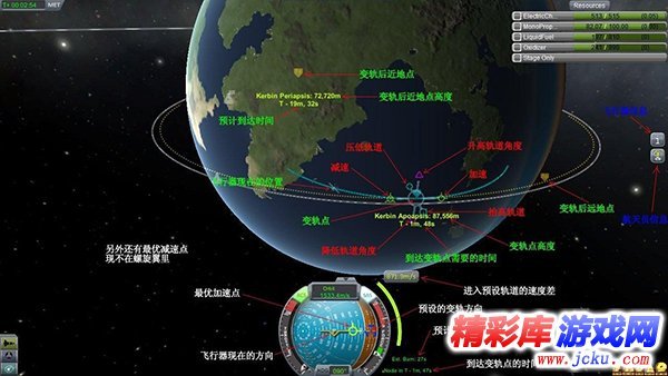 坎巴拉太空计划教程 5