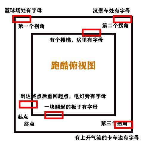 堡垒之夜ONFIRE字母在哪 堡垒之夜搜索ONFIRE字母完成攻略 1