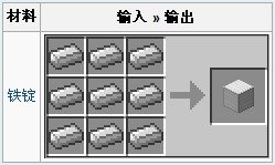 我的世界铁块怎么合成的 3