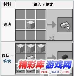 我的世界铁块怎么合成的 2
