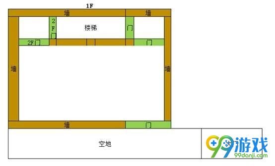 明日之后怎么造电梯房 电梯房造在哪儿