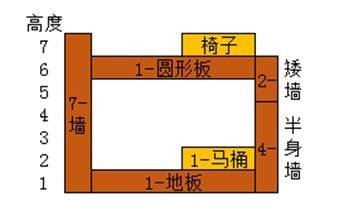 明日之后怎么造电梯房 电梯房造在哪儿 5