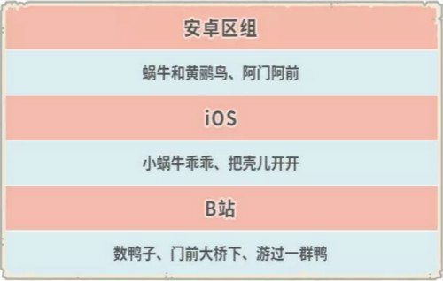 最强蜗牛9月11日更新什么_9月11日更新内容详情 3