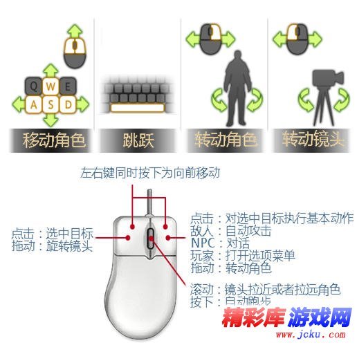 最终幻想14键位设置详解 1