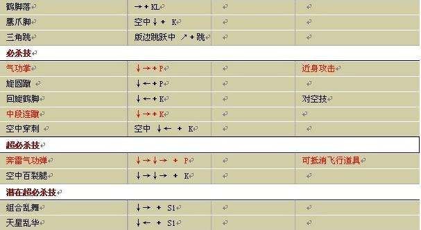 格斗挑战怎么出招 格斗挑战出招表大全 2