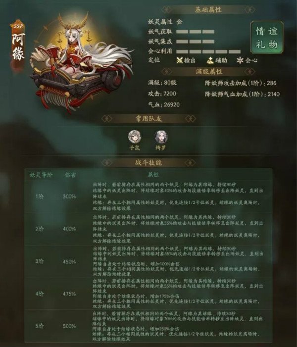 神都夜行录阿缘怎么得_阿缘技能解析及获取方法分享 2