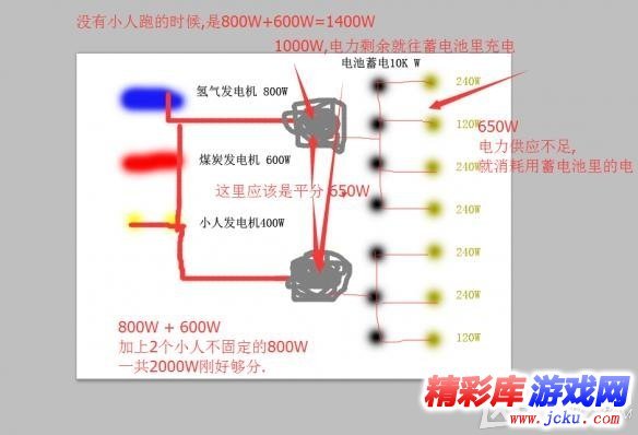 缺氧变压器怎么用 5