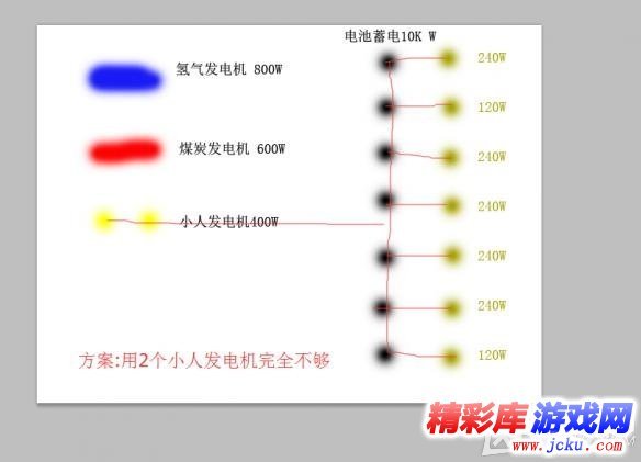 缺氧变压器怎么用 1