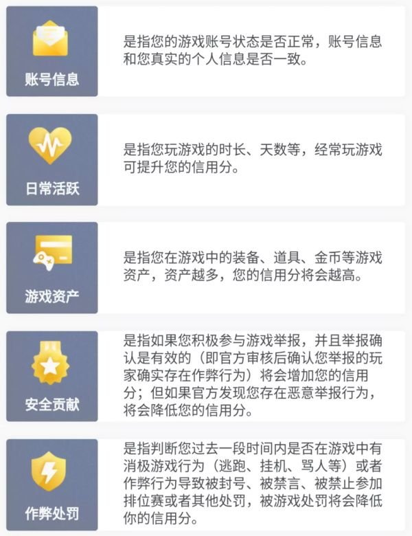 腾讯游戏信用分怎么查询 腾讯游戏信用分查询方法 2