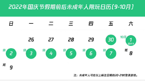 英雄联盟手游国庆期间还有防沉迷吗 国庆防沉迷系统规则介绍 2