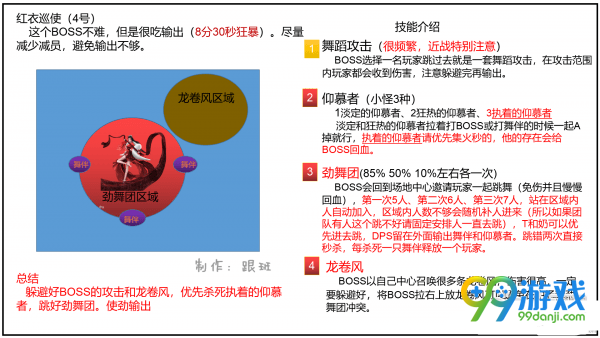 逆水寒一周能得多少百炼令 逆水寒一天能产出多少百炼令 6