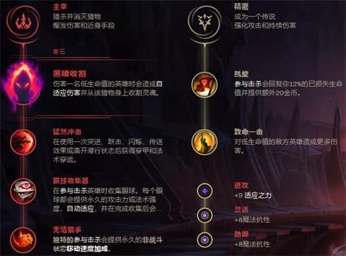 英雄联盟无限火力妖姬怎么玩 lol无限火力诡术妖姬乐芙兰玩法攻略 2