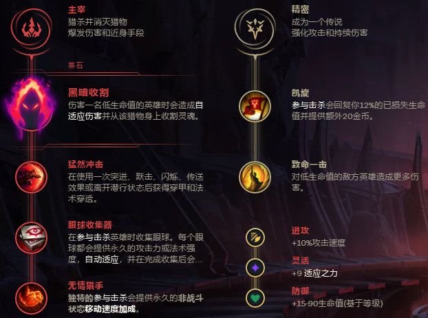 英雄联盟无限火力移速流人马怎么玩 lol9.21无限火力战争之影赫卡里姆玩法攻略 2