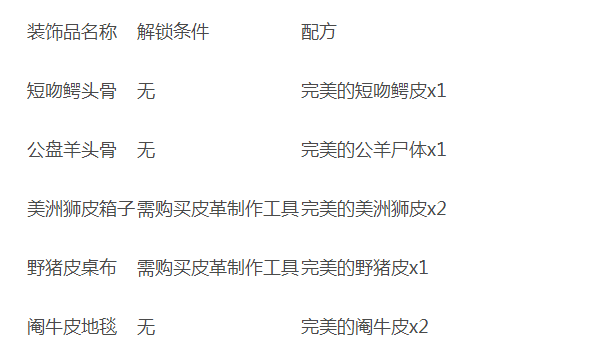 荒野大镖客2营地装饰品怎么制作 荒野大镖客2营地装饰品制作方法一览 2