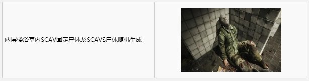 逃离塔科夫海关宿舍钥匙收集攻略 逃离塔科夫海关宿舍钥匙来源及用处分享 19