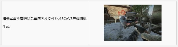 逃离塔科夫海关宿舍钥匙收集攻略 逃离塔科夫海关宿舍钥匙来源及用处分享 25