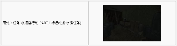 逃离塔科夫海关宿舍钥匙收集攻略 逃离塔科夫海关宿舍钥匙来源及用处分享 27