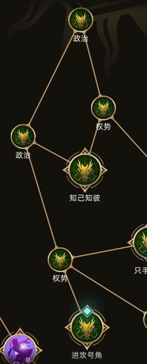 部落与弯刀鬣狗怎么玩 部落与弯刀鬣狗职业玩法攻略 16