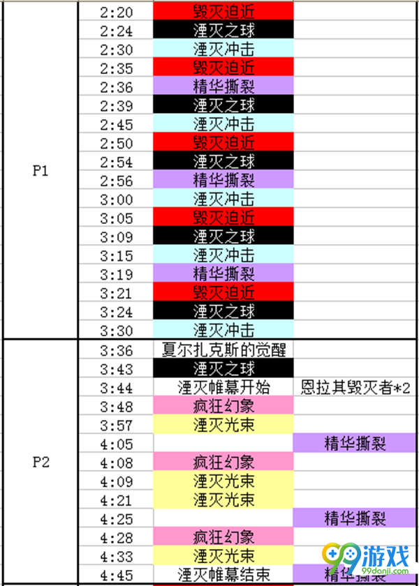 魔兽世界8.0H米斯拉克斯怎么打 魔兽世界8.0H米斯拉克斯打法攻略一览 11