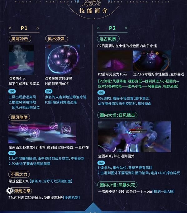 魔兽世界8.2永恒王宫艾萨拉之辉打法攻略 魔兽世界8.2永恒王宫艾萨拉之辉通关攻略 3